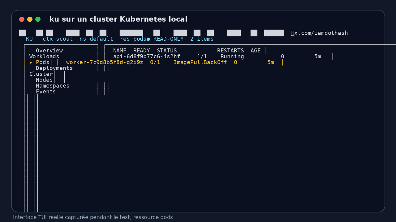 ku interface showing the pod list with one pod in ImagePullBackOff