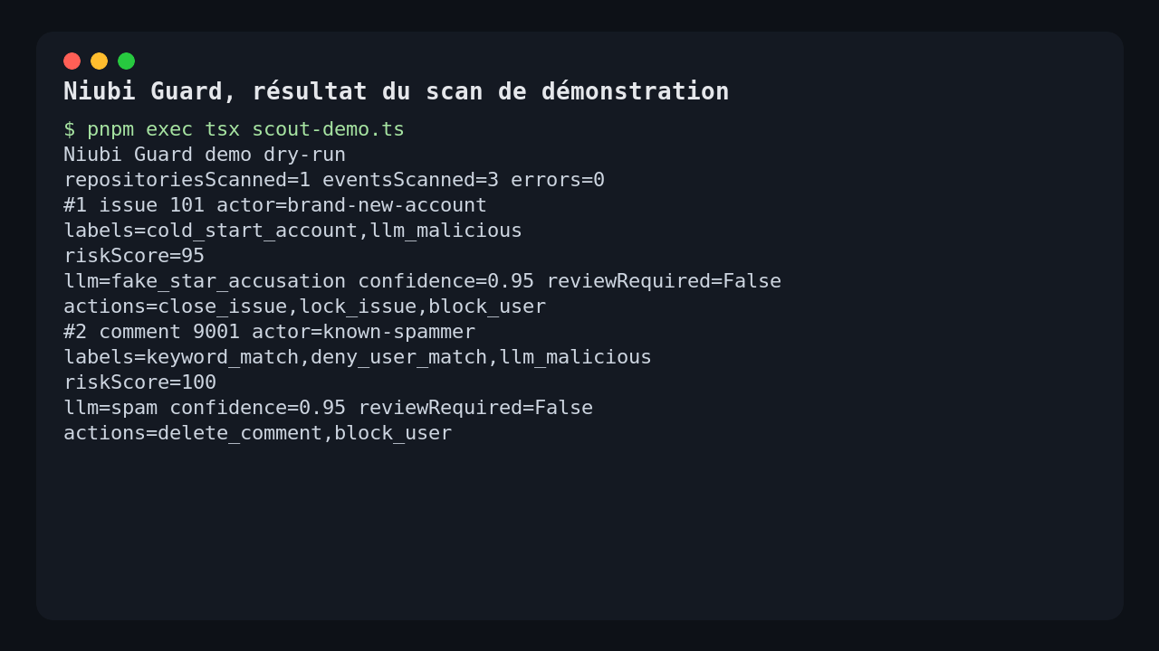 Niubi Guard output showing two detections and suggested actions