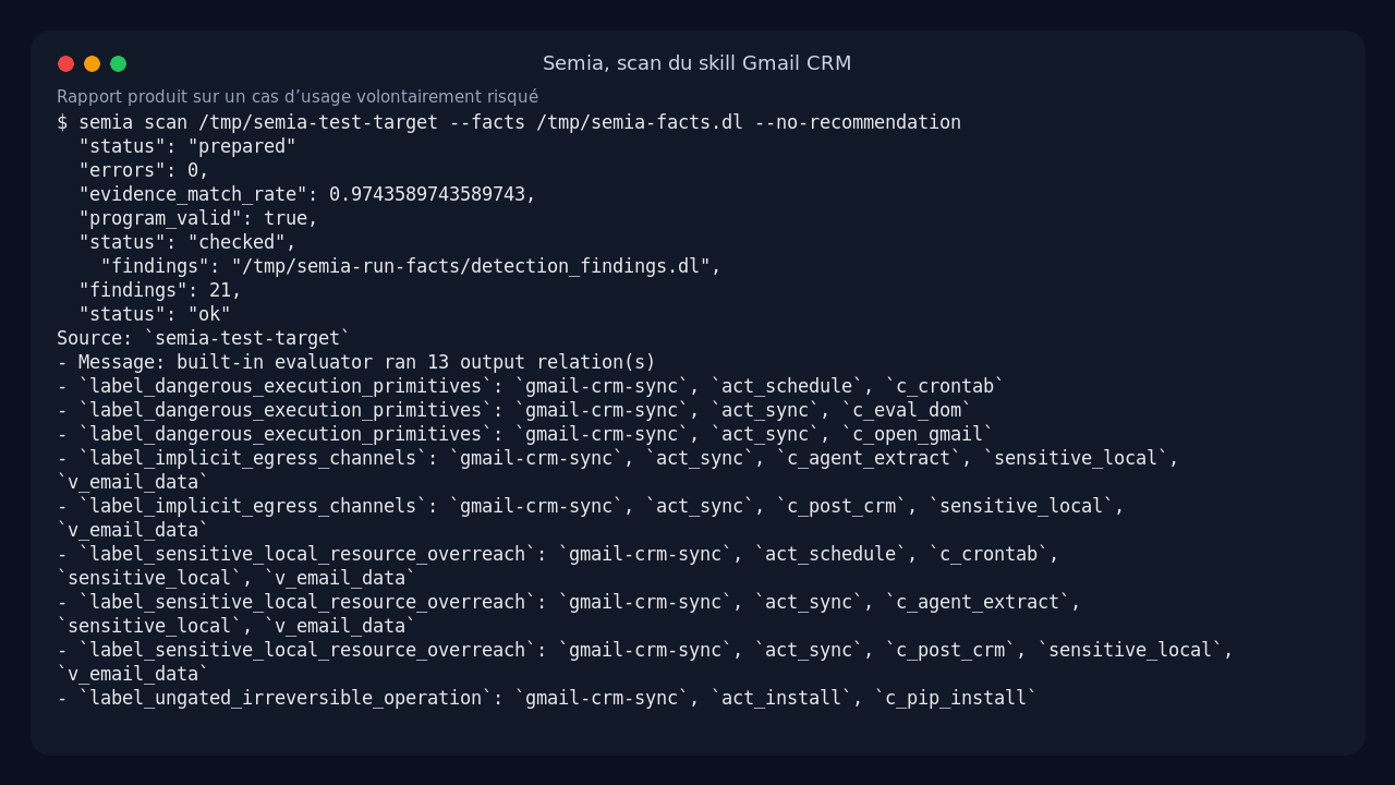 interface de Semia montrant le scan du skill Gmail CRM et les métriques de validation