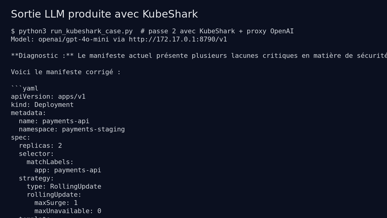 KubeShark interface showing LLM output with Deployment, Service, PDB and NetworkPolicy