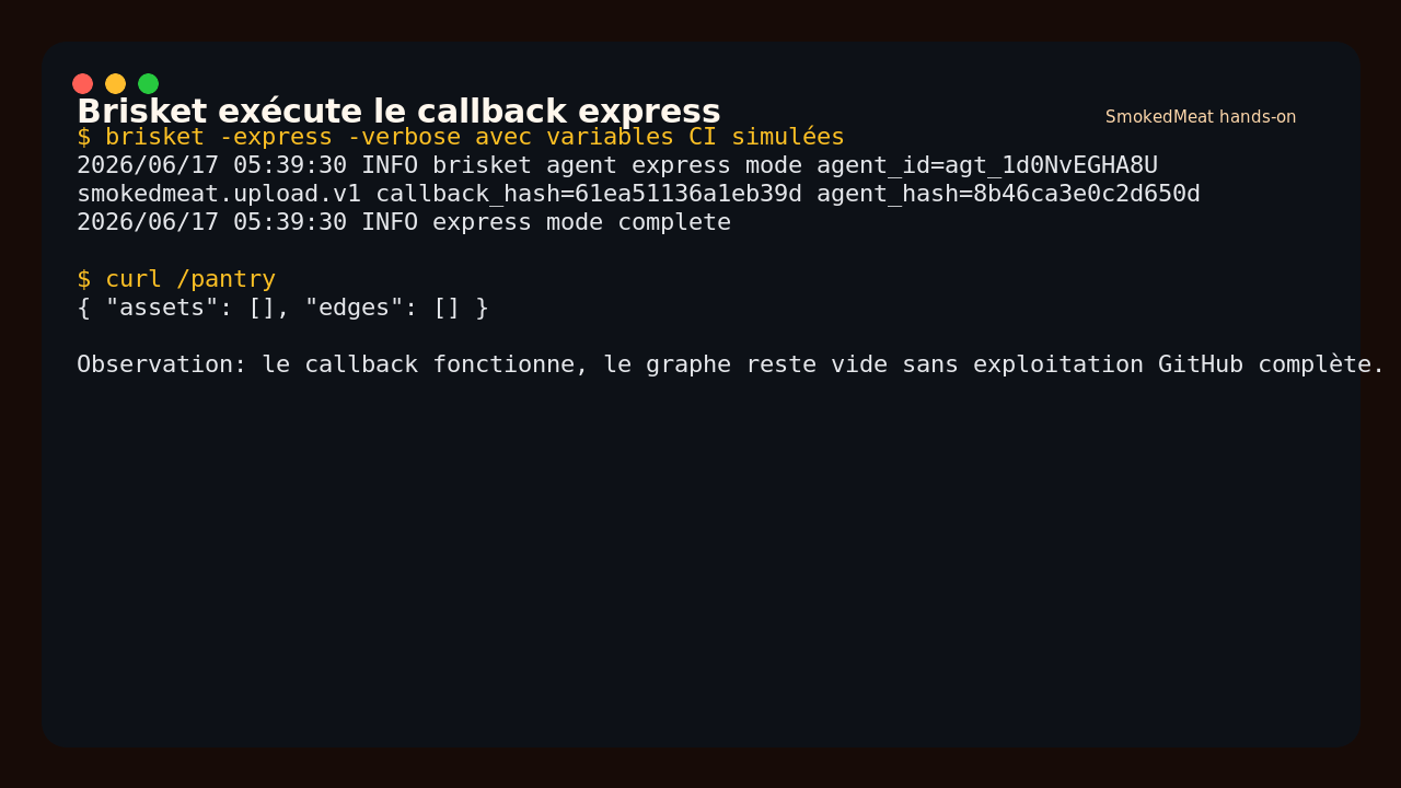 interface de SmokedMeat montrant Brisket exécutant un callback express vers Kitchen