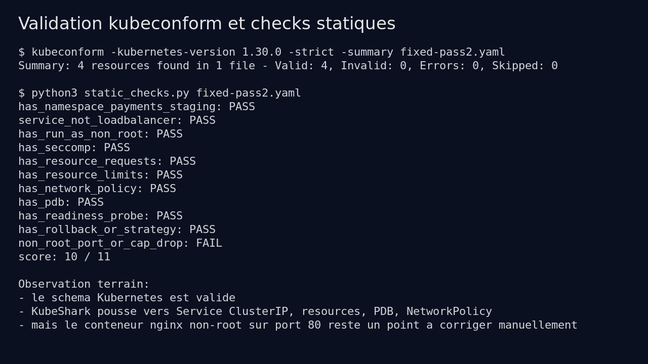 KubeShark interface showing kubeconform validation and static checks on the generated manifest