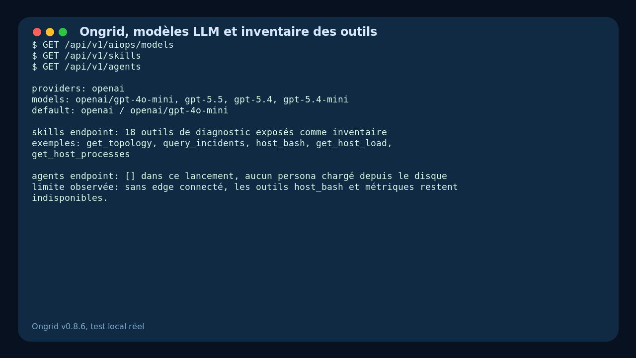 Ongrid interface showing available LLM models and diagnostic tools